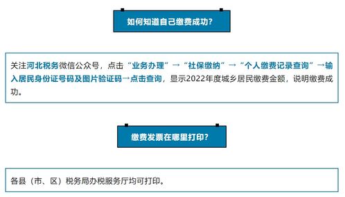 2022年度城鄉保險繳費期限延長，本地與異地代繳費服務全面解讀